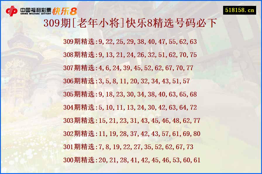 309期[老年小将]快乐8精选号码必下