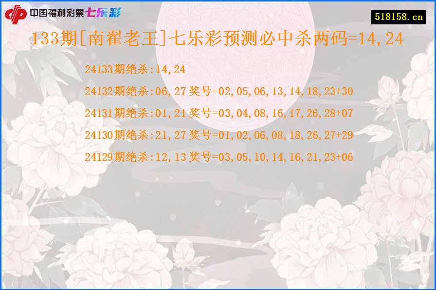 133期[南翟老王]七乐彩预测必中杀两码=14,24