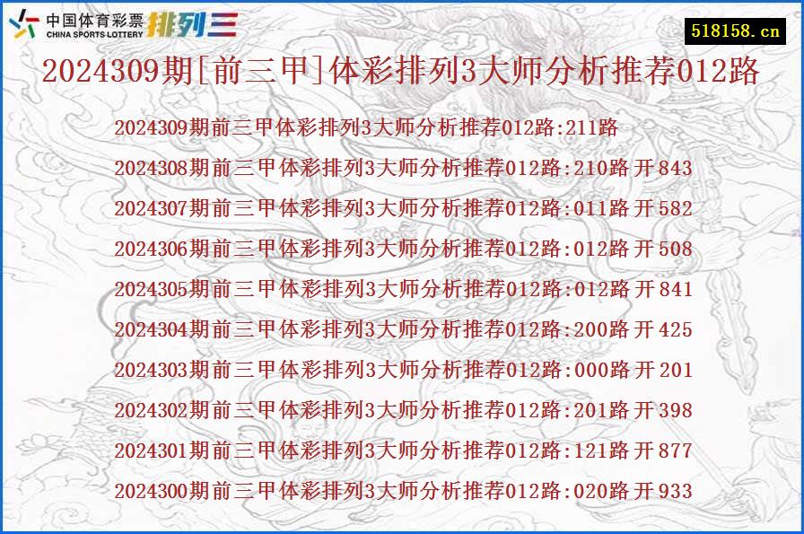 2024309期[前三甲]体彩排列3大师分析推荐012路