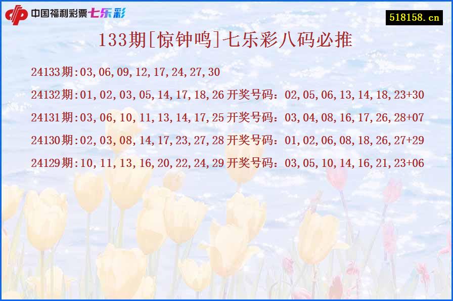 133期[惊钟鸣]七乐彩八码必推