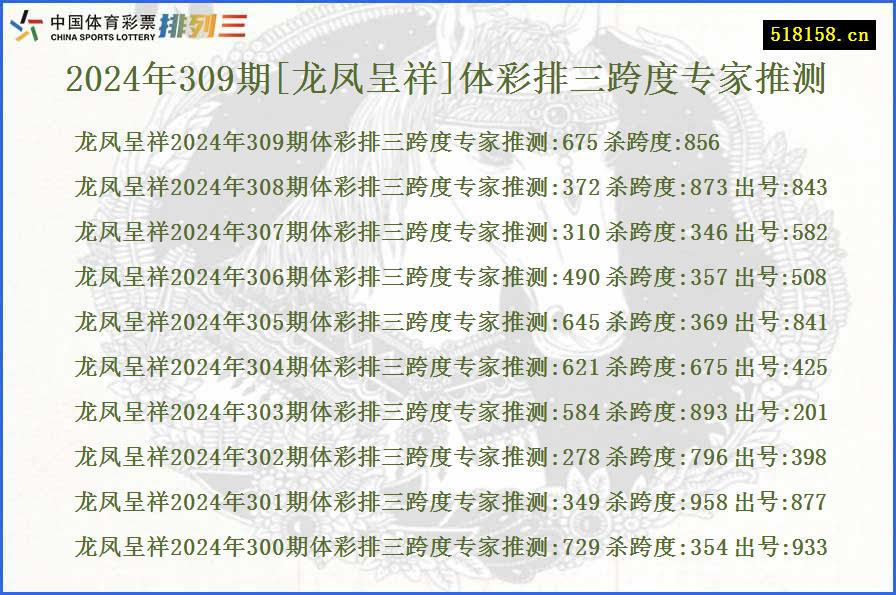 2024年309期[龙凤呈祥]体彩排三跨度专家推测