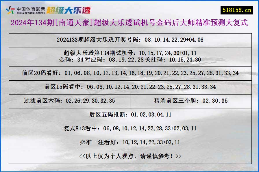 2024年134期[南通天豪]超级大乐透试机号金码后大师精准预测大复式