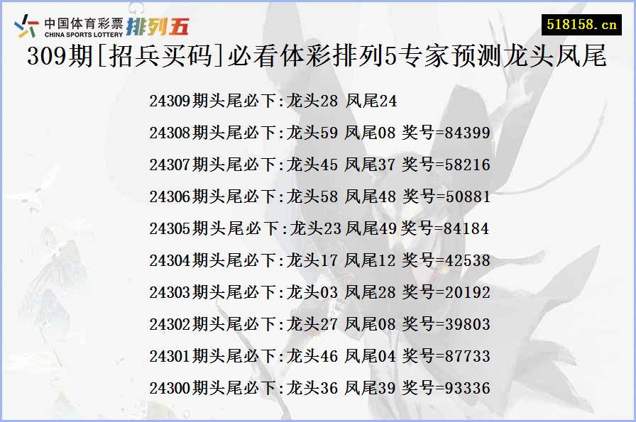 309期[招兵买码]必看体彩排列5专家预测龙头凤尾