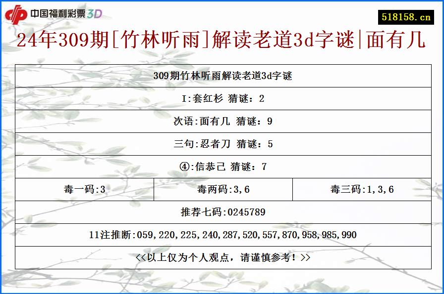 24年309期[竹林听雨]解读老道3d字谜|面有几