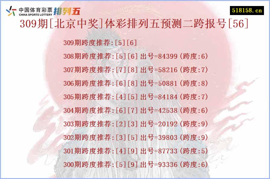 309期[北京中奖]体彩排列五预测二跨报号[56]