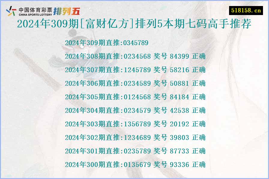 2024年309期[富财亿方]排列5本期七码高手推荐