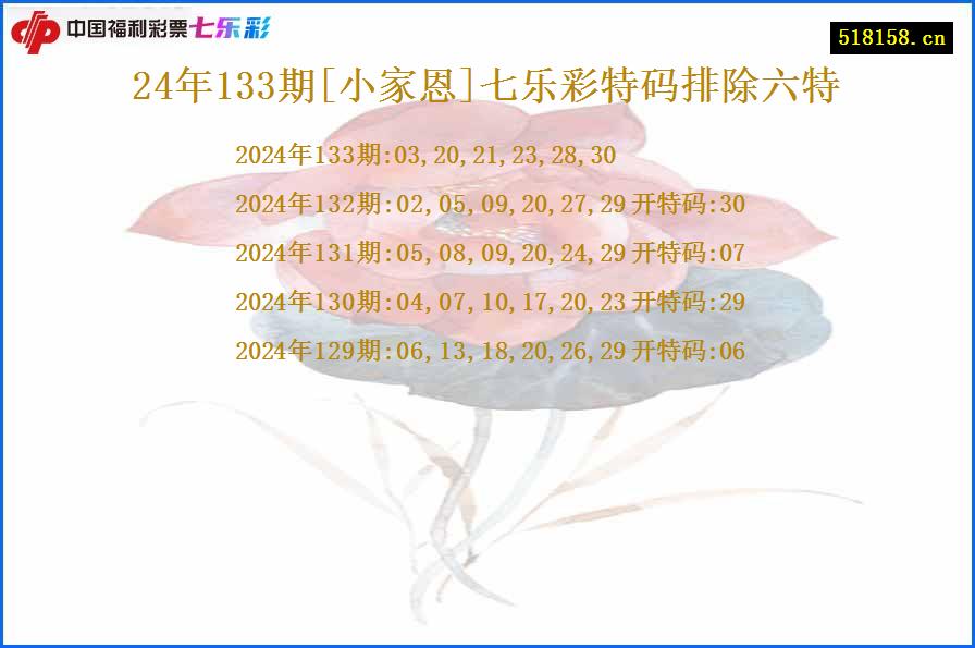 24年133期[小家恩]七乐彩特码排除六特