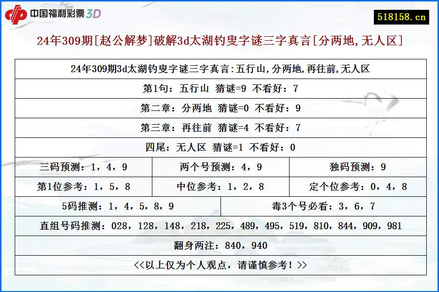 24年309期[赵公解梦]破解3d太湖钓叟字谜三字真言[分两地,无人区]