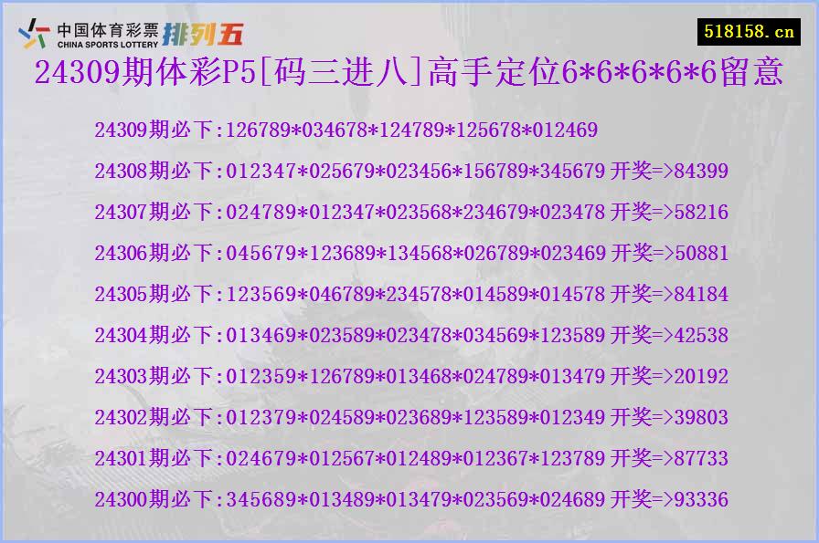 24309期体彩P5[码三进八]高手定位6*6*6*6*6留意