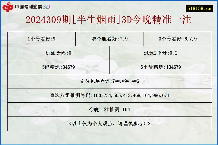 2024309期[半生烟雨]3D今晚精准一注