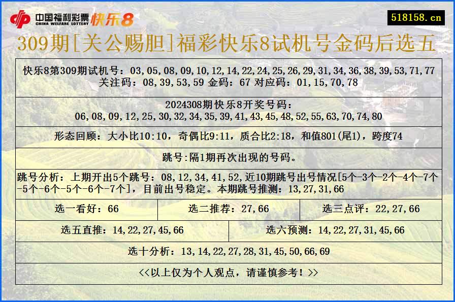 309期[关公赐胆]福彩快乐8试机号金码后选五