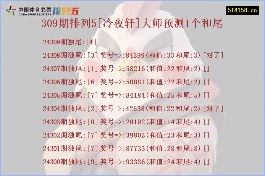 309期排列5[冷夜轩]大师预测1个和尾