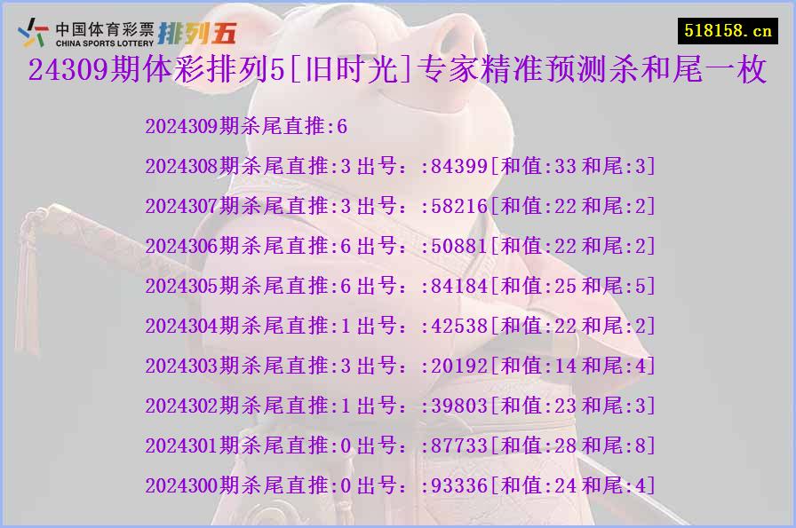 24309期体彩排列5[旧时光]专家精准预测杀和尾一枚