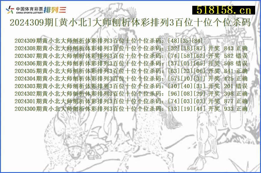 2024309期[黄小北]大师刨析体彩排列3百位十位个位杀码