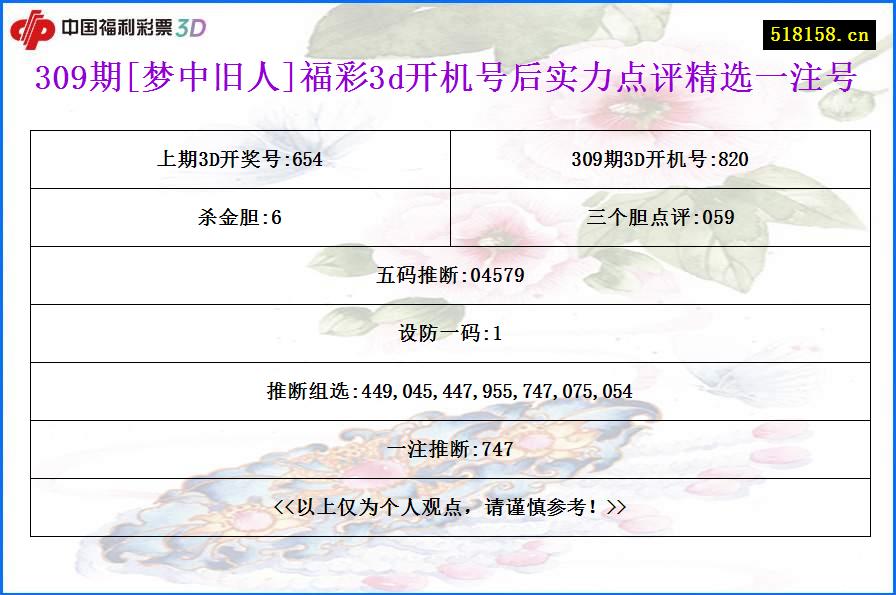 309期[梦中旧人]福彩3d开机号后实力点评精选一注号