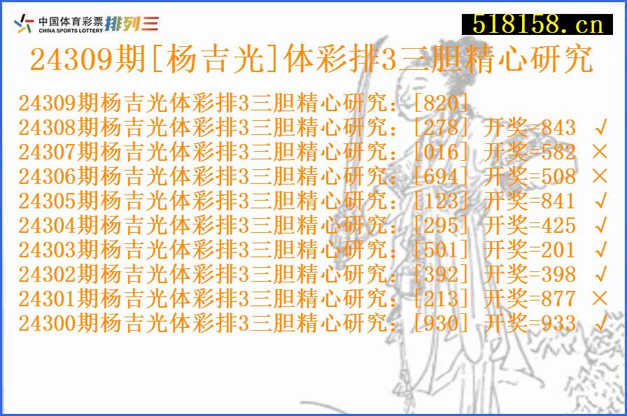 24309期[杨吉光]体彩排3三胆精心研究