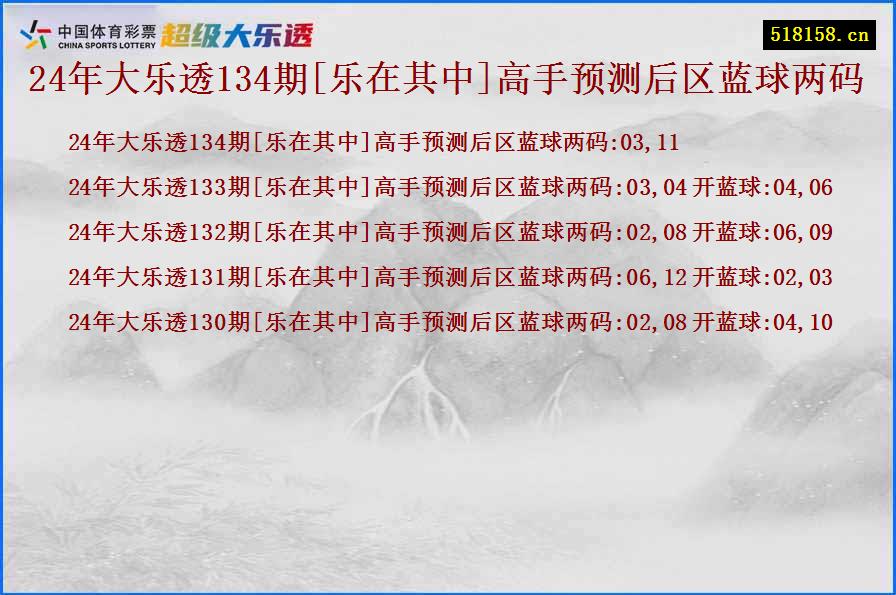 24年大乐透134期[乐在其中]高手预测后区蓝球两码