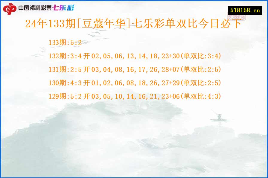 24年133期[豆蔻年华]七乐彩单双比今日必下