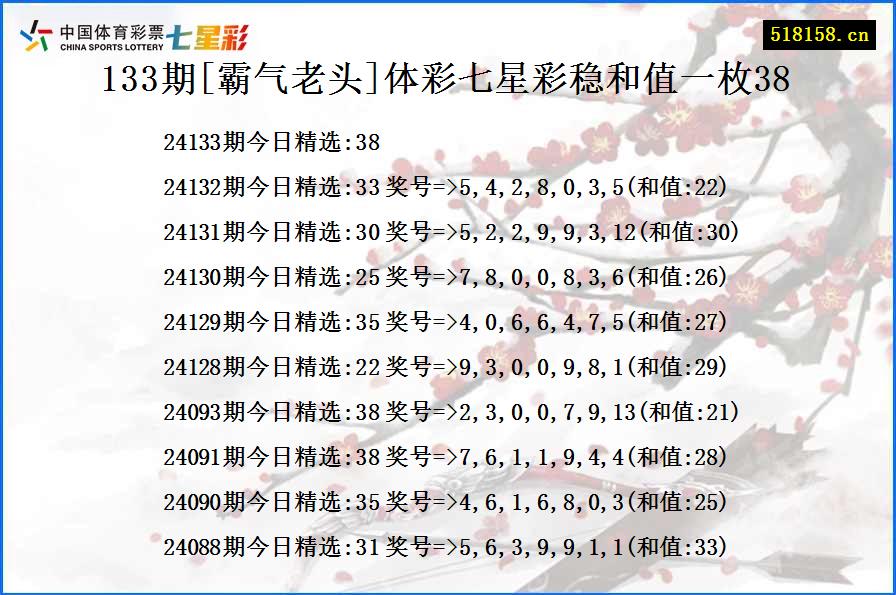 133期[霸气老头]体彩七星彩稳和值一枚38