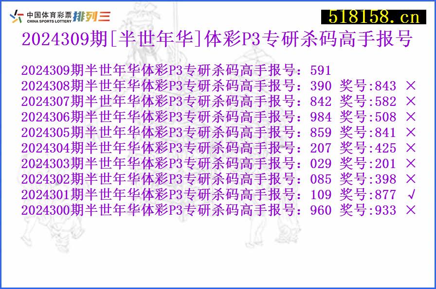 2024309期[半世年华]体彩P3专研杀码高手报号