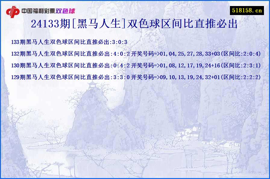 24133期[黑马人生]双色球区间比直推必出