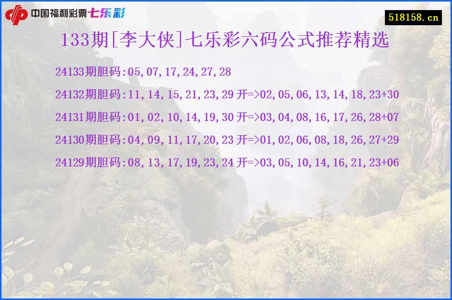 133期[李大侠]七乐彩六码公式推荐精选