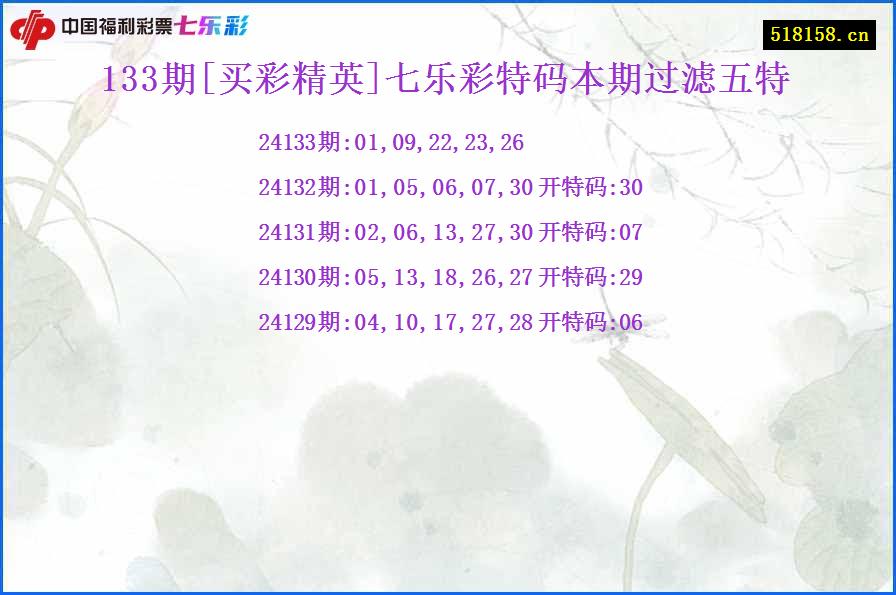 133期[买彩精英]七乐彩特码本期过滤五特