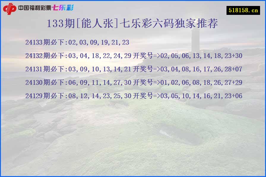 133期[能人张]七乐彩六码独家推荐