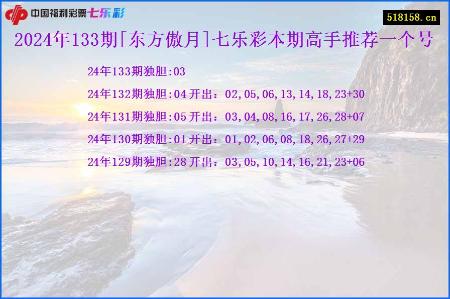 2024年133期[东方傲月]七乐彩本期高手推荐一个号