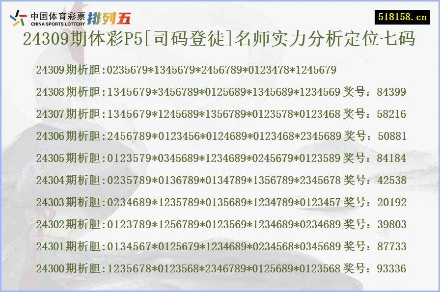 24309期体彩P5[司码登徒]名师实力分析定位七码