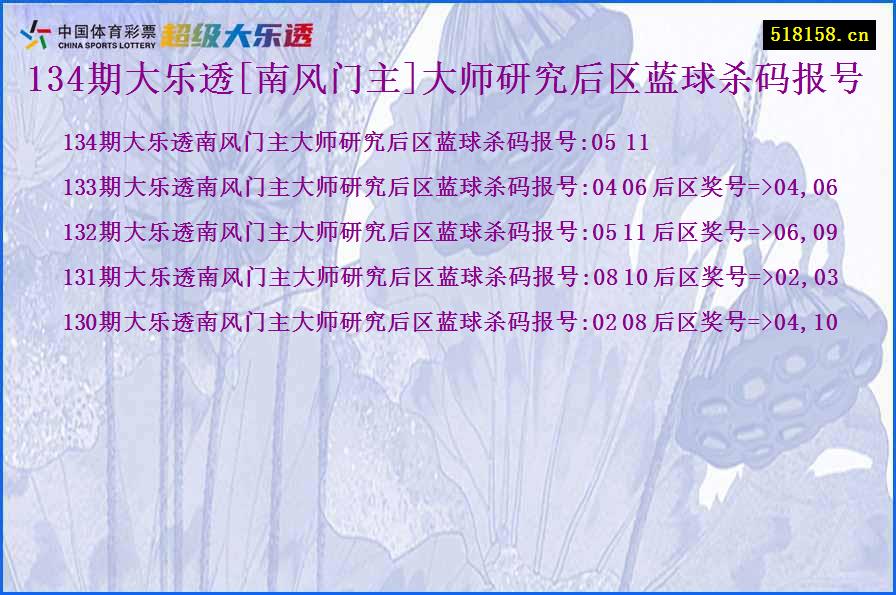 134期大乐透[南风门主]大师研究后区蓝球杀码报号