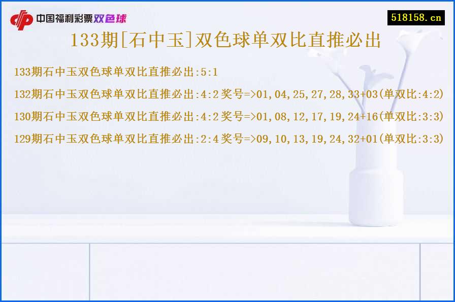 133期[石中玉]双色球单双比直推必出
