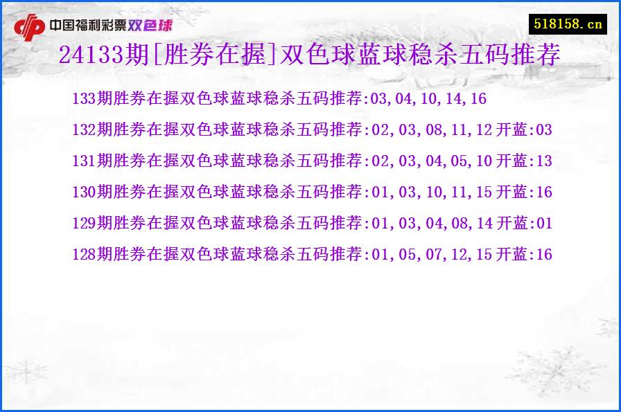 24133期[胜券在握]双色球蓝球稳杀五码推荐