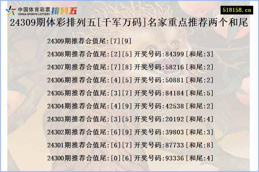 24309期体彩排列五[千军万码]名家重点推荐两个和尾