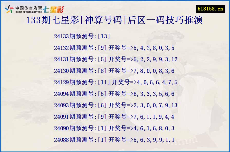 133期七星彩[神算号码]后区一码技巧推演