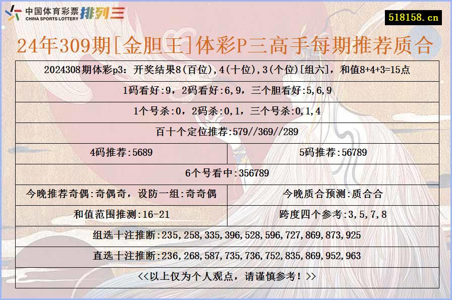 24年309期[金胆王]体彩P三高手每期推荐质合