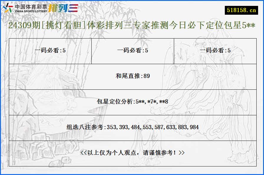 24309期[挑灯看胆]体彩排列三专家推测今日必下定位包星5**