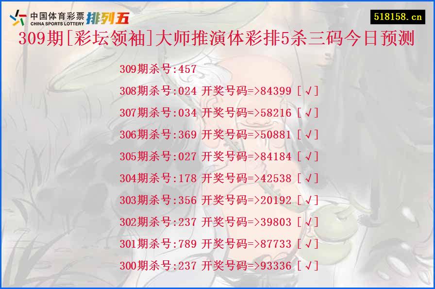 309期[彩坛领袖]大师推演体彩排5杀三码今日预测