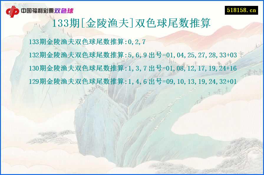 133期[金陵渔夫]双色球尾数推算