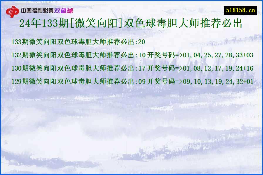 24年133期[微笑向阳]双色球毒胆大师推荐必出