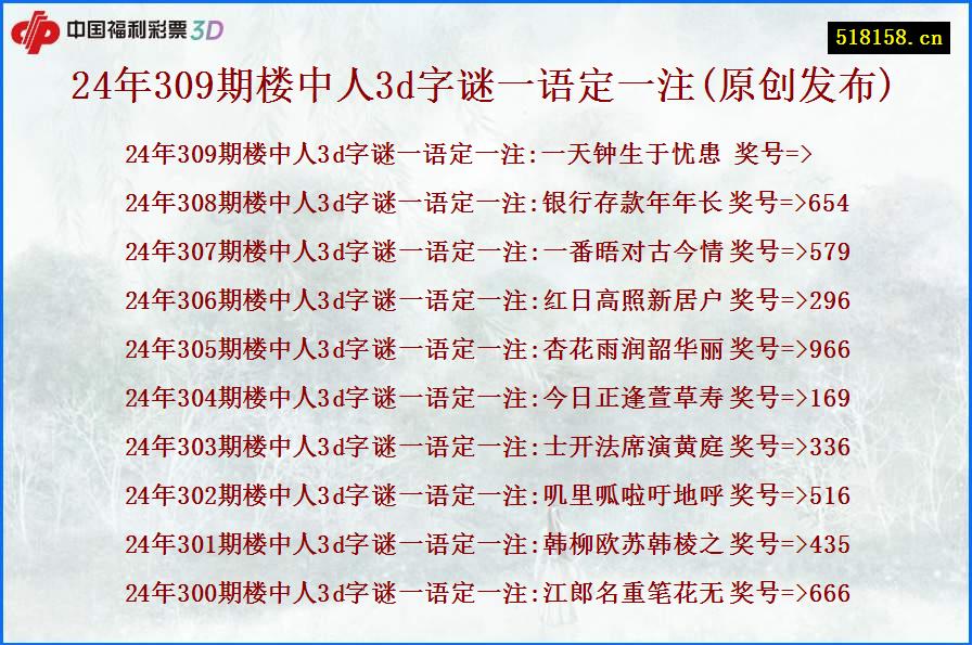 24年309期楼中人3d字谜一语定一注(原创发布)