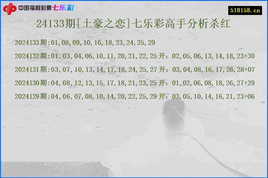 24133期[土豪之恋]七乐彩高手分析杀红