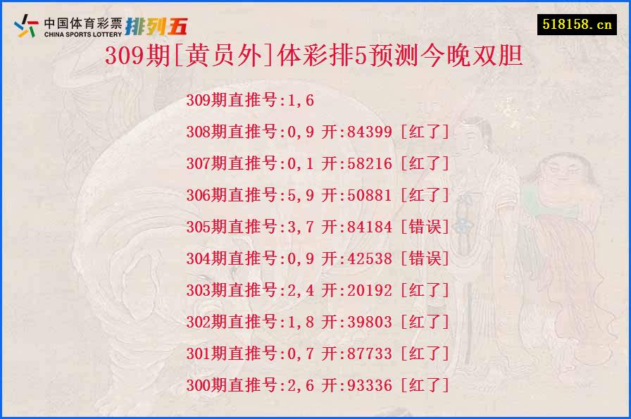 309期[黄员外]体彩排5预测今晚双胆