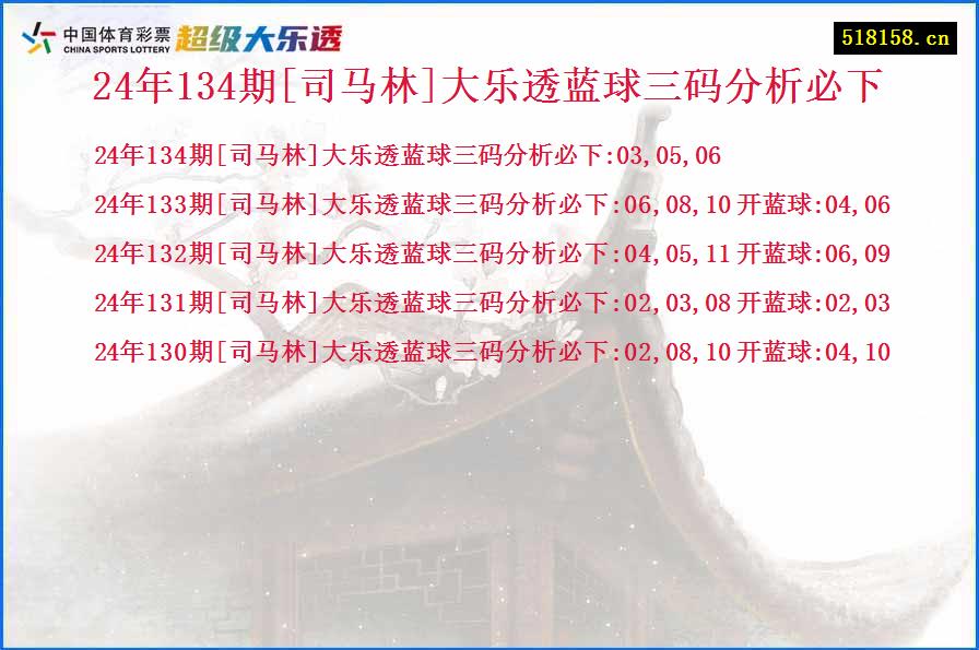 24年134期[司马林]大乐透蓝球三码分析必下