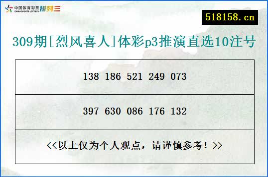 309期[烈风喜人]体彩p3推演直选10注号