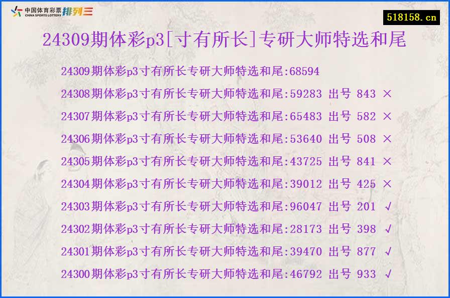 24309期体彩p3[寸有所长]专研大师特选和尾