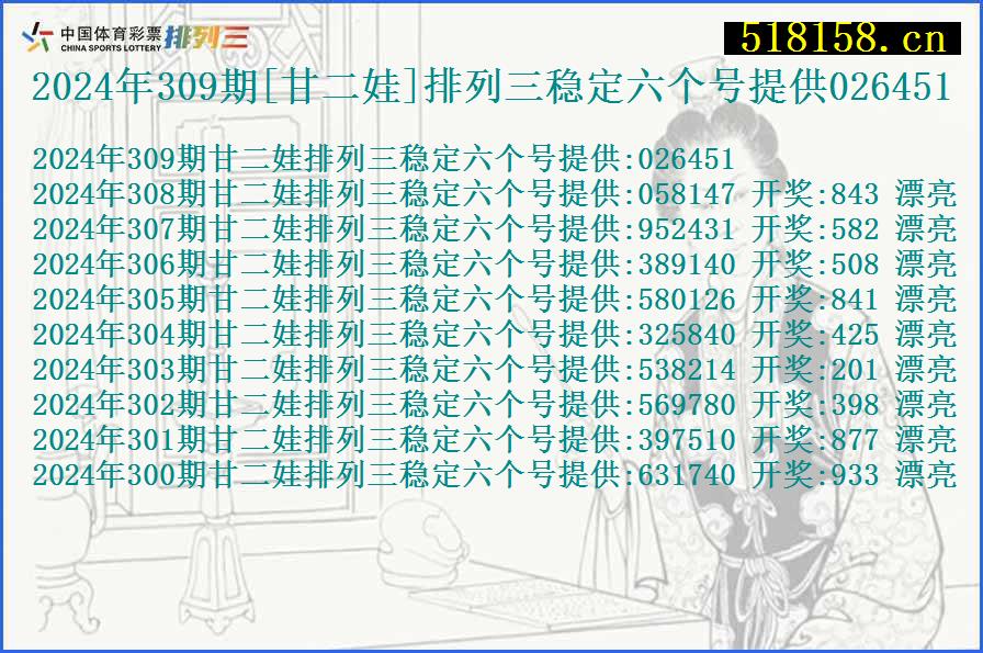 2024年309期[甘二娃]排列三稳定六个号提供026451