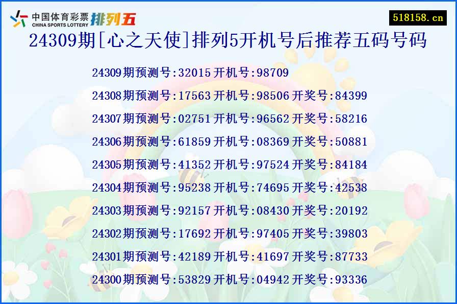 24309期[心之天使]排列5开机号后推荐五码号码