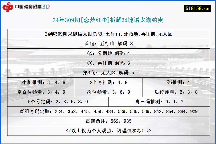 24年309期[恋梦红尘]拆解3d谜语太湖钓叟