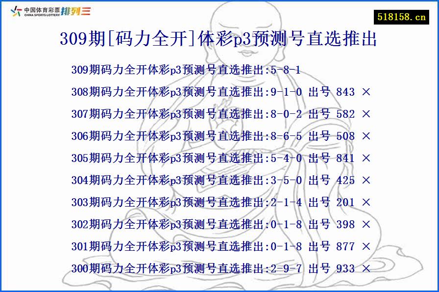 309期[码力全开]体彩p3预测号直选推出